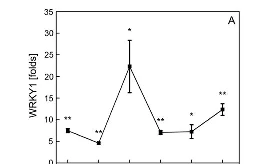 figure 2-1 figure 2-1