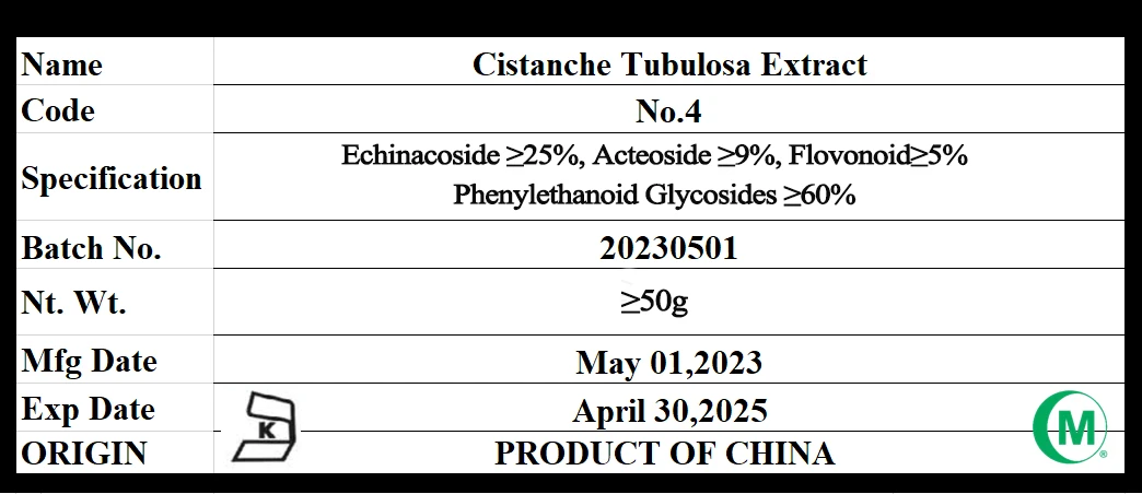 CHINESE MATERIAL MEDICAL HERB CISTANCHE HPLC FINGERPRINT CHINESE MATERIAL MEDICAL HERB CISTANCHE HPLC FINGERPRINT